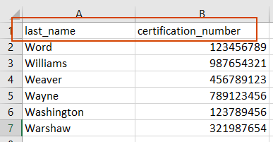 How To Verify Multiple Certifications-2-5