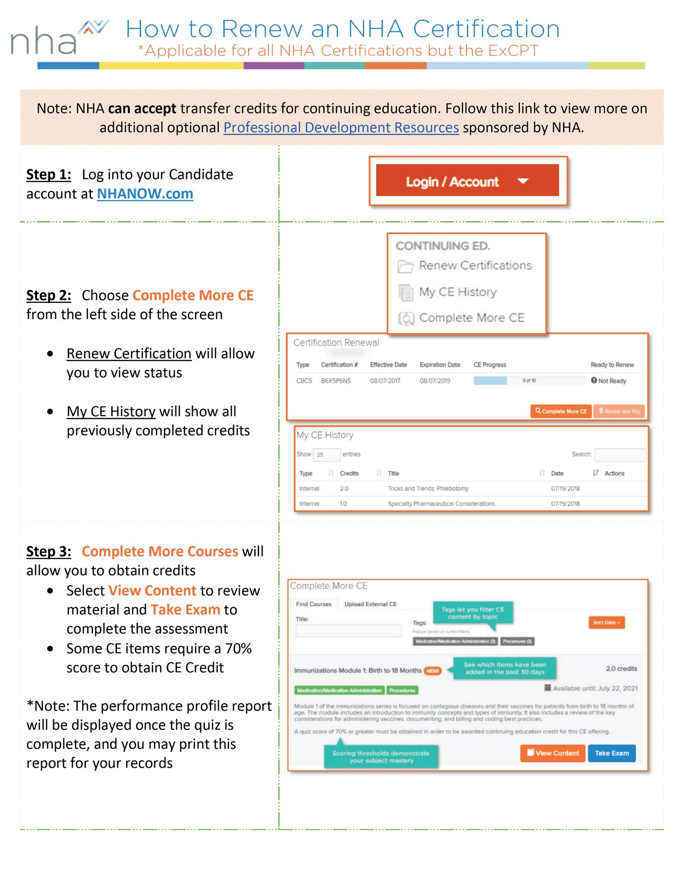 How To Renew An NHA Certification non ExCPT How To Renew An NHA Certification non ExCPT